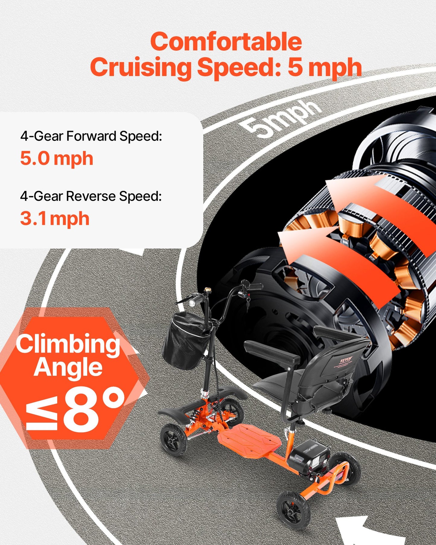 4-Wheel Folding Mobility Scooter For Adults & Seniors, 265LBS Loading Electric Mobility Scooter, All-Terrain Travel Wheelchair With 48V Lithium Battery, 8" Solid Tires & 8° Climbing Capacity