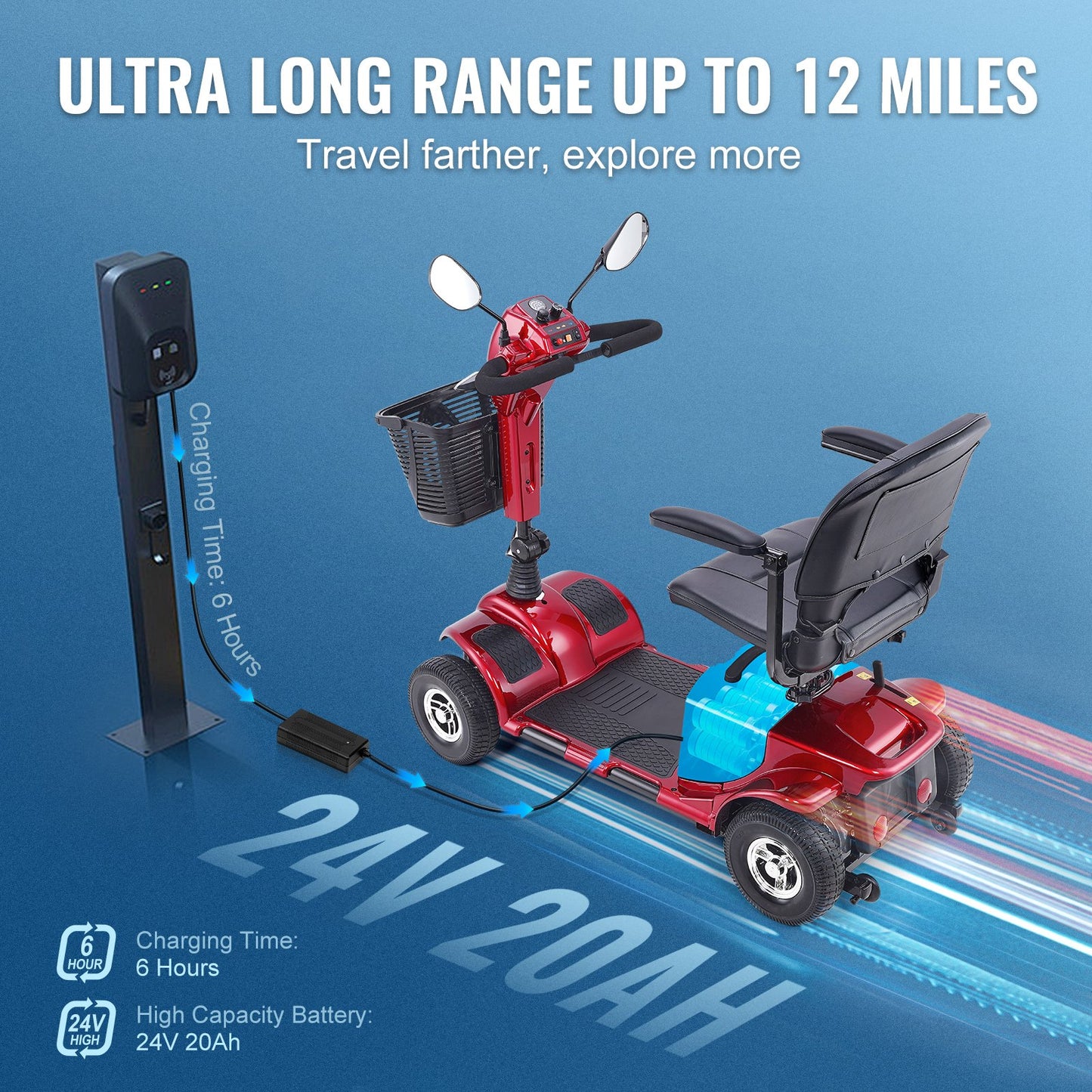 Heavy-Duty 4 Wheel Mobility Scooter For Seniors 12 Mile Long Range 265LBS