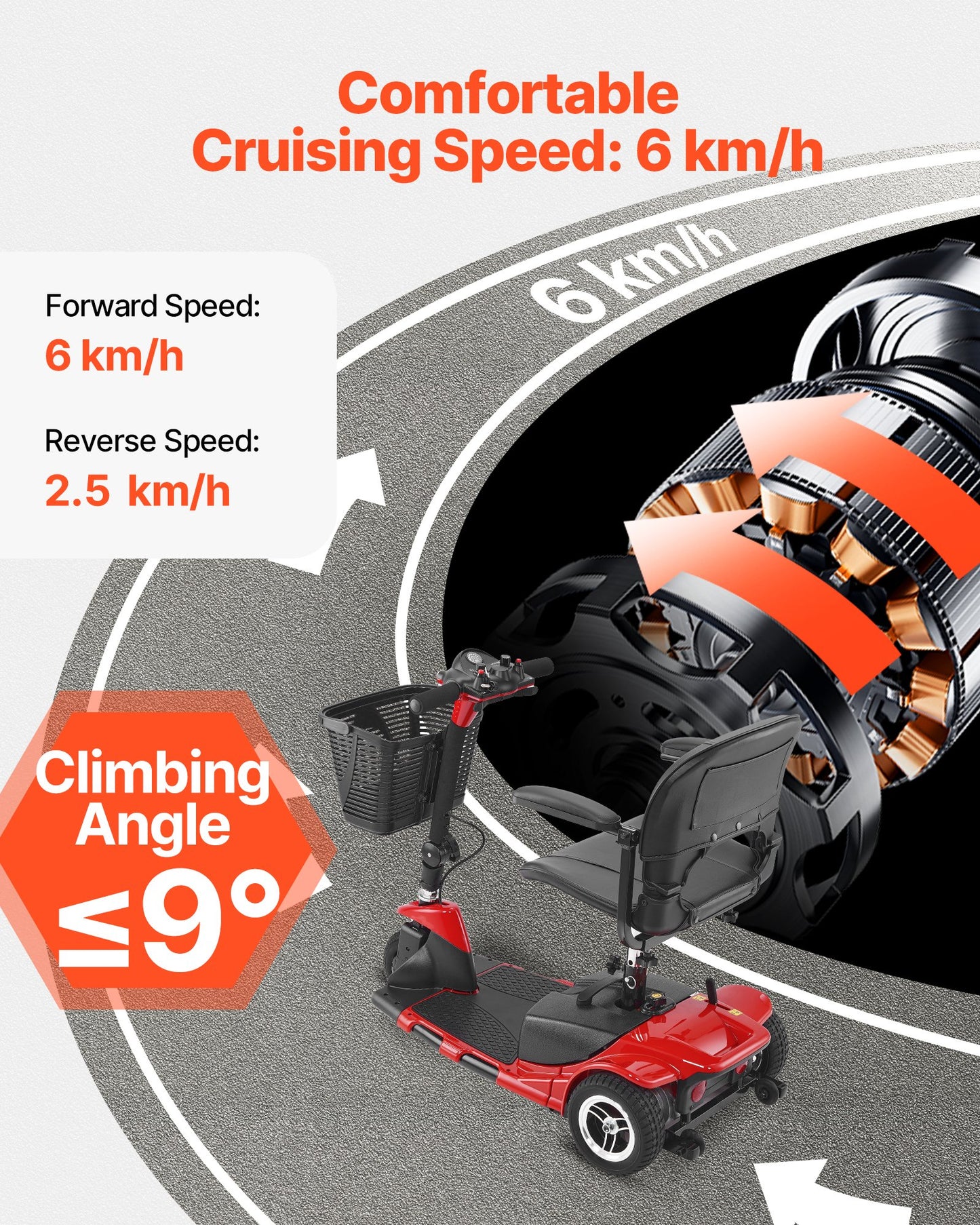 3 Wheel Folding Mobility Scooter For Adults & Seniors, Heavy-Duty Electric Powered Mobility Scooter & 12 Mile Long Range, All Terrain Travel Wheelchair With 9° Climbing Capacity, 265lb Capacity