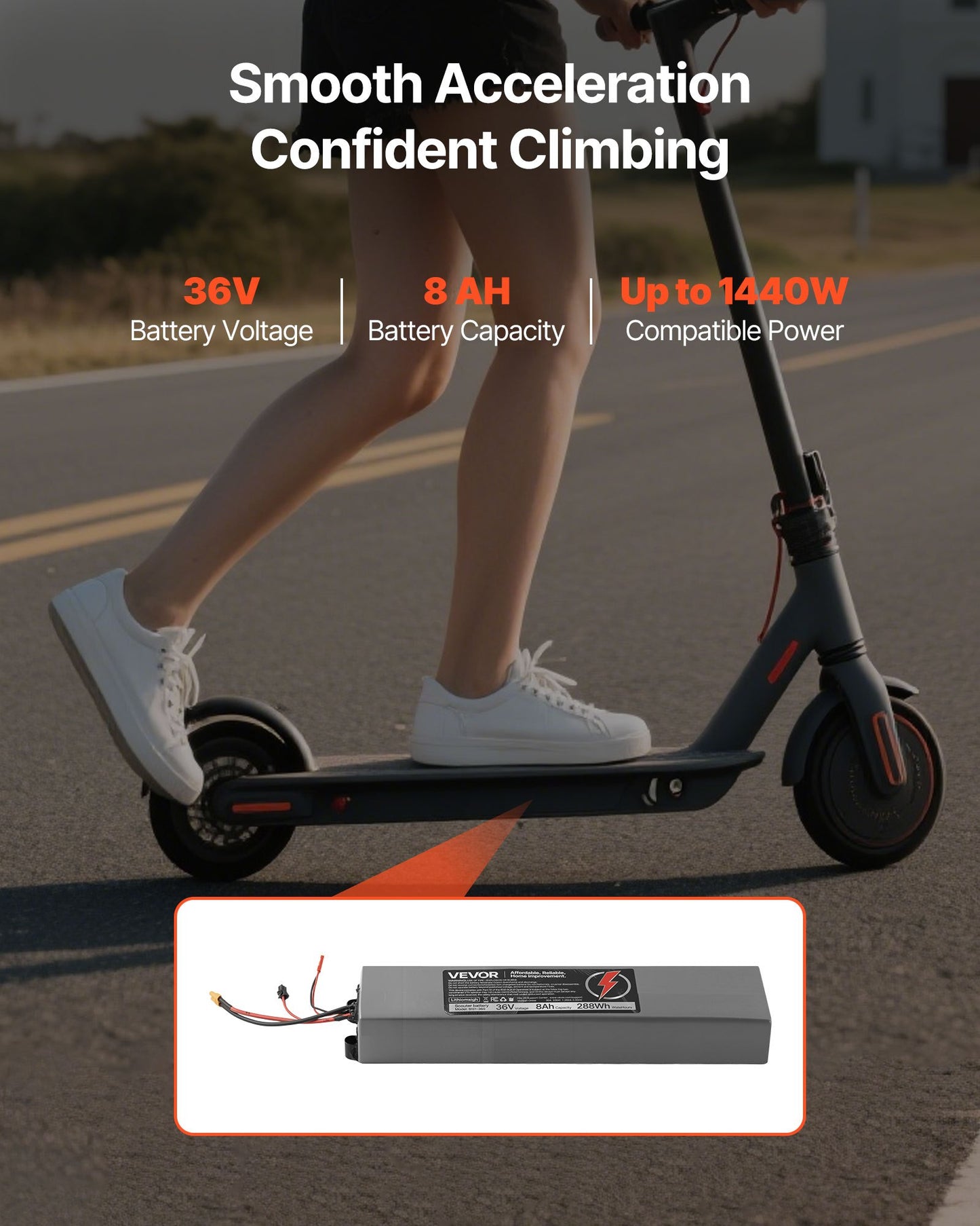 36V Scooter Battery Pack, 8Ah, 8000mAh Lithium Battery Replacement With 30A BMS, Charger, 500+ Cycles, Compatible With 1440W Motors, For Imitation M365 Electric Scooters, Without Communication