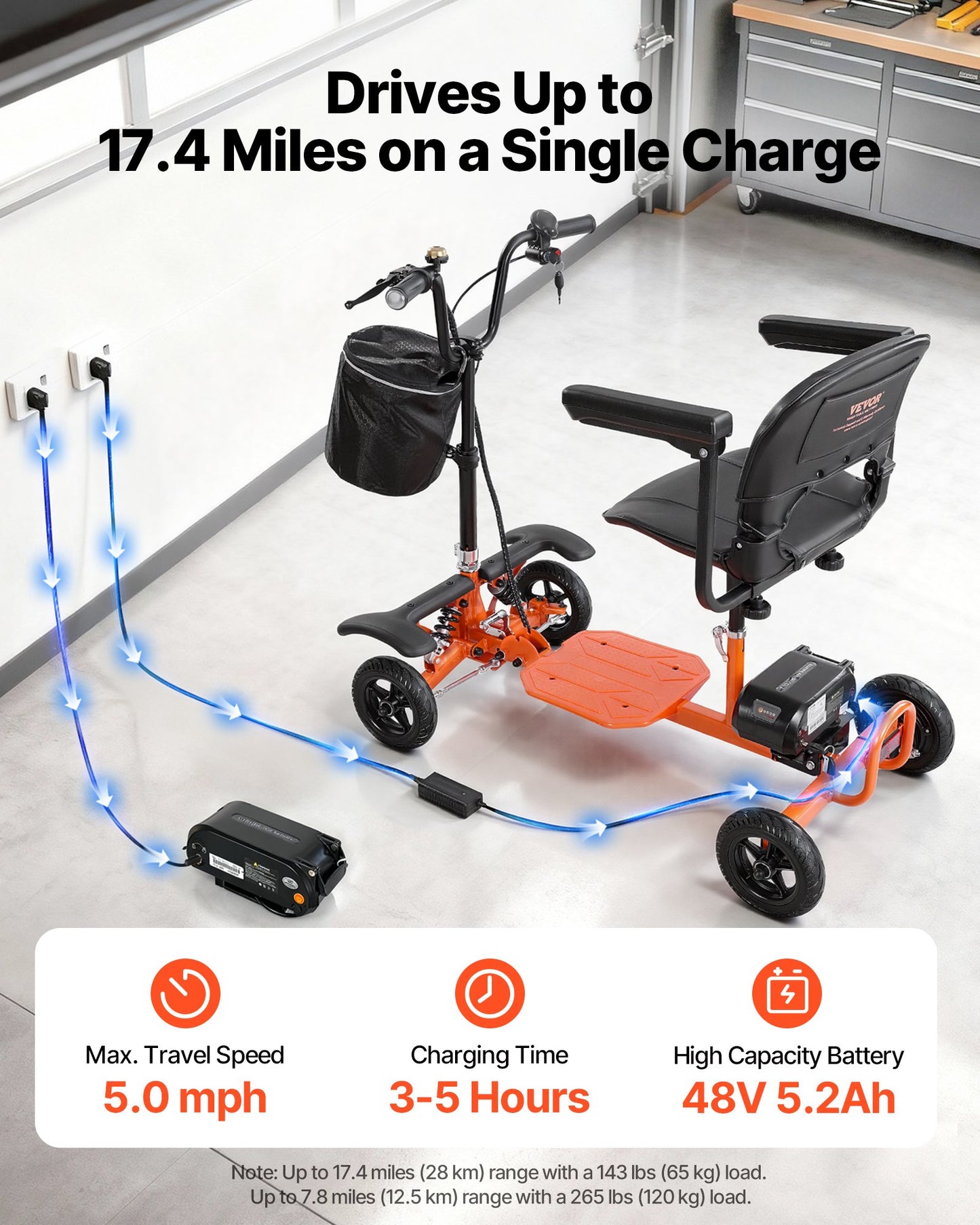 4-Wheel Folding Mobility Scooter For Adults & Seniors, 265LBS Loading Electric Mobility Scooter, All-Terrain Travel Wheelchair With 48V Lithium Battery, 8" Solid Tires & 8° Climbing Capacity