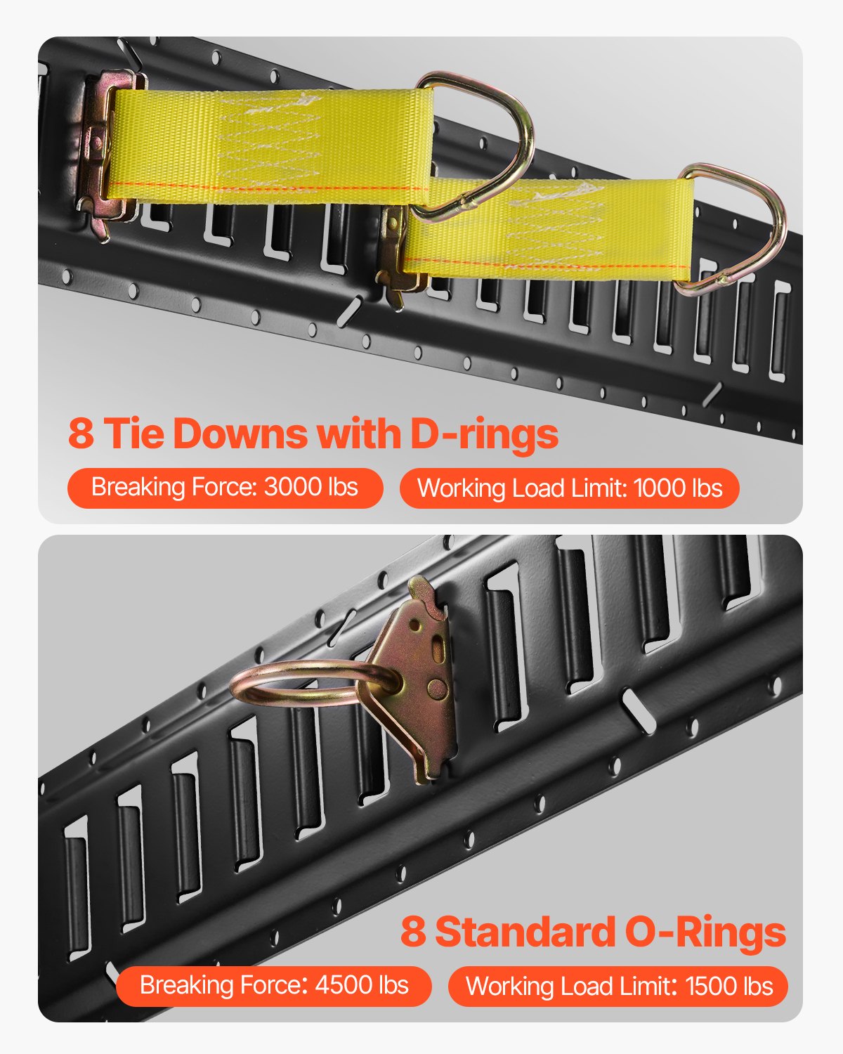 E Track Tie-Down Rail Kit, 30PCS 5FT E-Tracks Set Includes 4 Steel Rails & 2 Single Slot & 8 O Rings & 8 Tie-Offs W/D-Ring & 8 End Caps, Securing Accessories For Cargo, Motorcycles, And Bikes