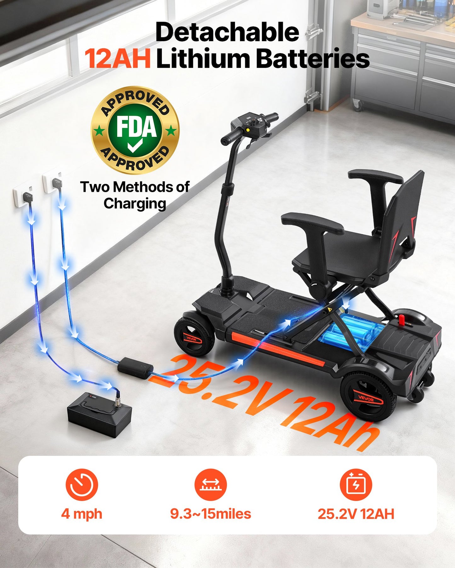 4-Wheel Electric Mobility Scooter For Adults & Seniors, Integrated Foldable Mobility Scooter With 9.3 Miles Long Range, All Terrain Travel Wheelchair With 9° Climbing Capacity & 265LBS Loading